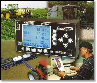 gps